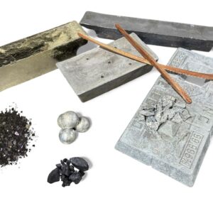 Base and Minor Metals